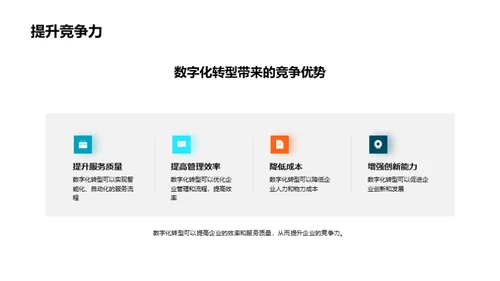餐饮业数字化转型实践