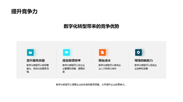 餐饮业数字化转型实践