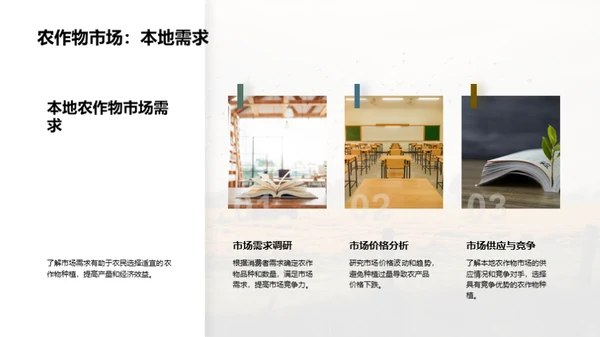 3D风教育培训教学课件PPT模板