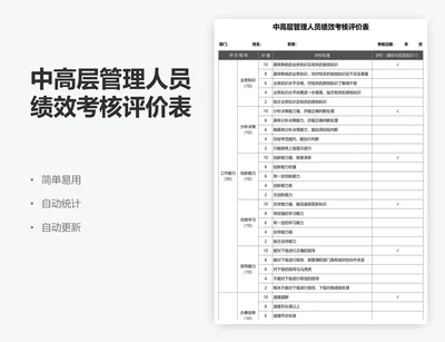 中高层管理人员绩效考核评价表