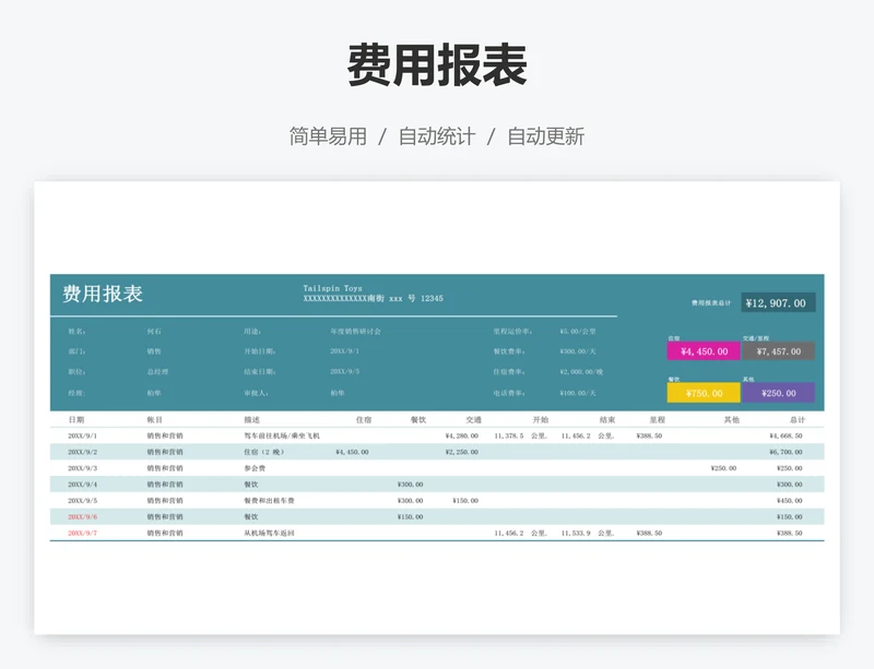 费用报表