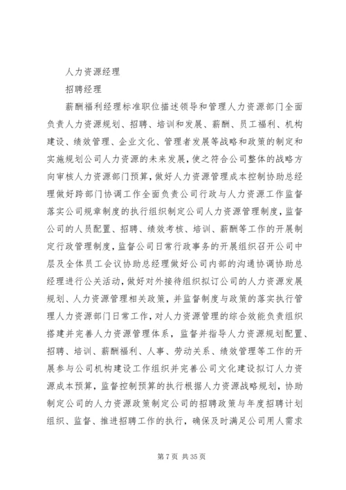 人力资源部门岗位设置.docx