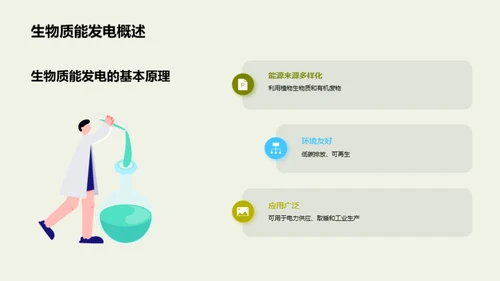 绿色能源：生物质电力