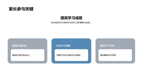 携手共建家校桥梁