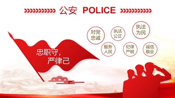 红色党建公安警察派出所年终总结汇报PPT模板
