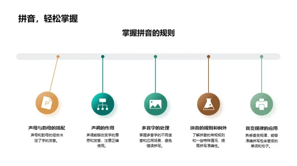 拼音运用与提升