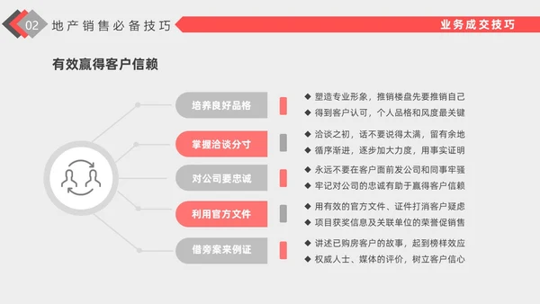 红色插画风格房地产销售培训PPT
