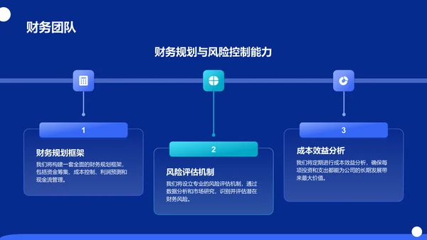 蓝色科技风商业计划书创业路演PPT模板