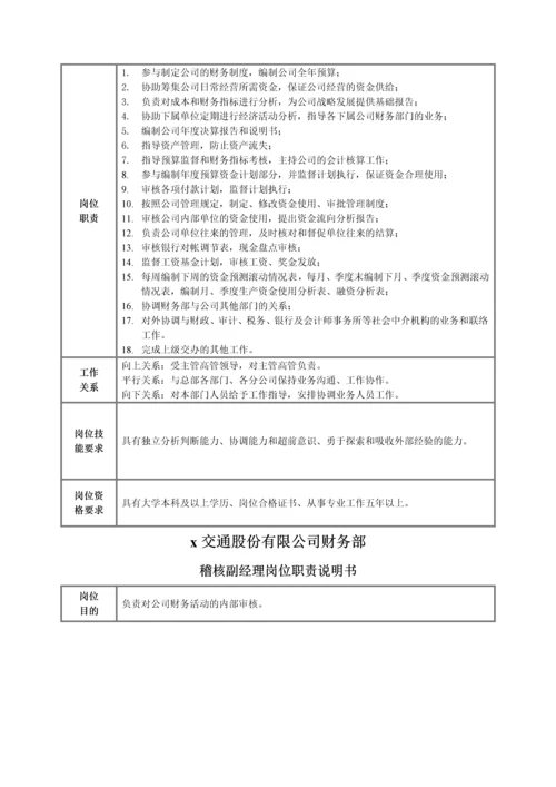 交通股份有限公司机关管理岗位定岗定编方案.docx