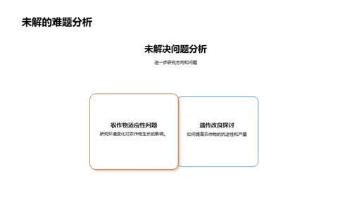 农学研究新里程