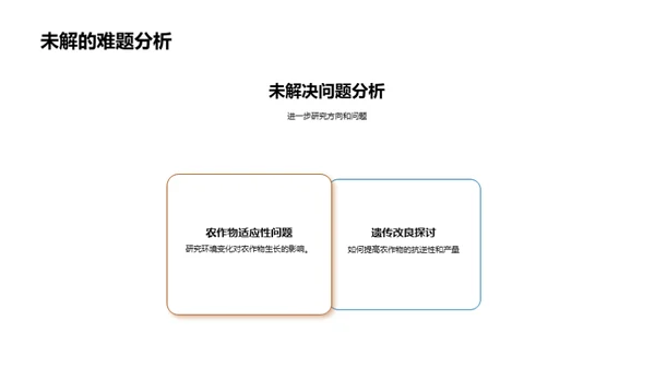 农学研究新里程