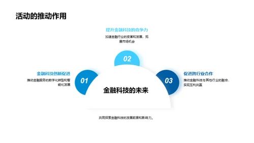 金融科技新纪元