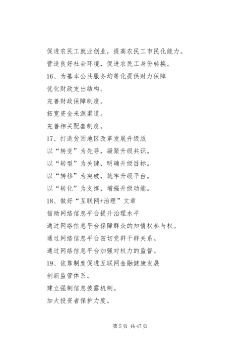 公文写作标题及提纲精编.docx