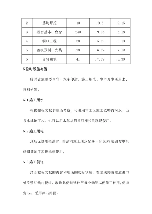 涵洞关键工程综合施工组织设计最终.docx