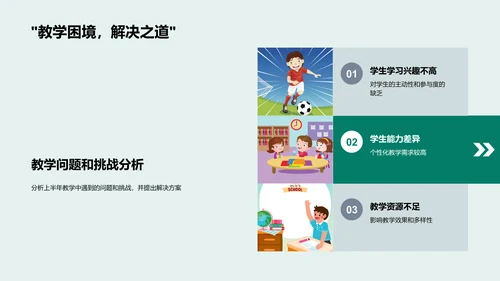 202X教学盘点