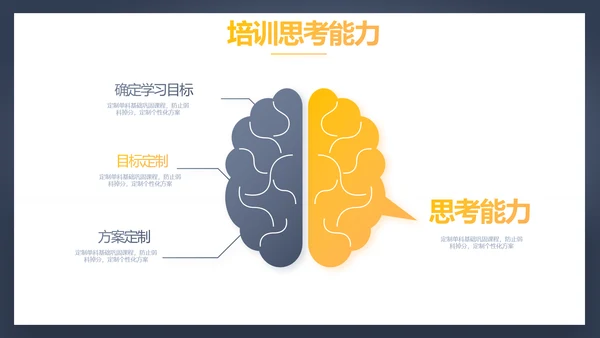 学校教育培训工作总结动态PPT模板