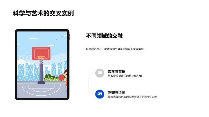科艺融合探究PPT模板
