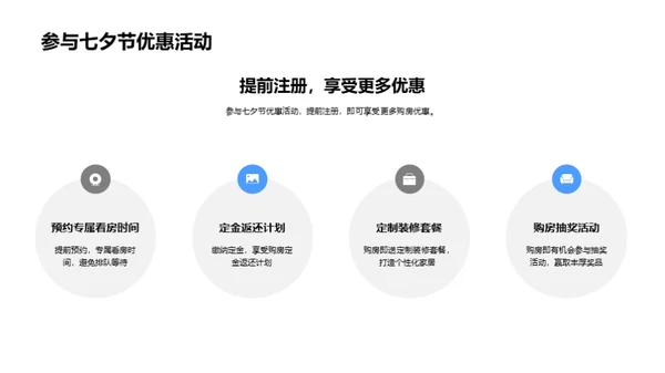 七夕购房行动指南
