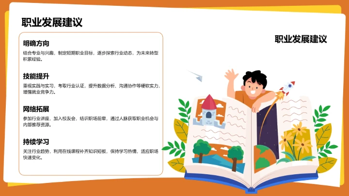 学生期末表现与成长亮点