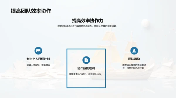 3D风人资行政总结汇报PPT模板