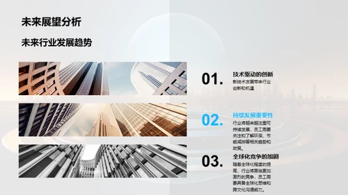 行业洞察：应用与前瞻
