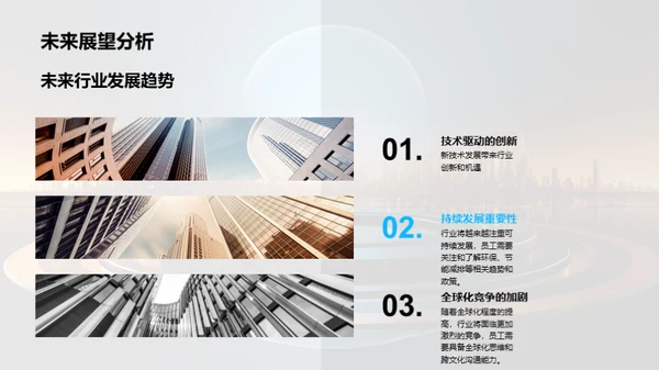 行业洞察：应用与前瞻