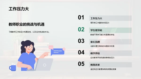 教师职业生涯导航