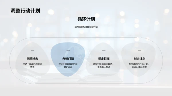 二年级新征程