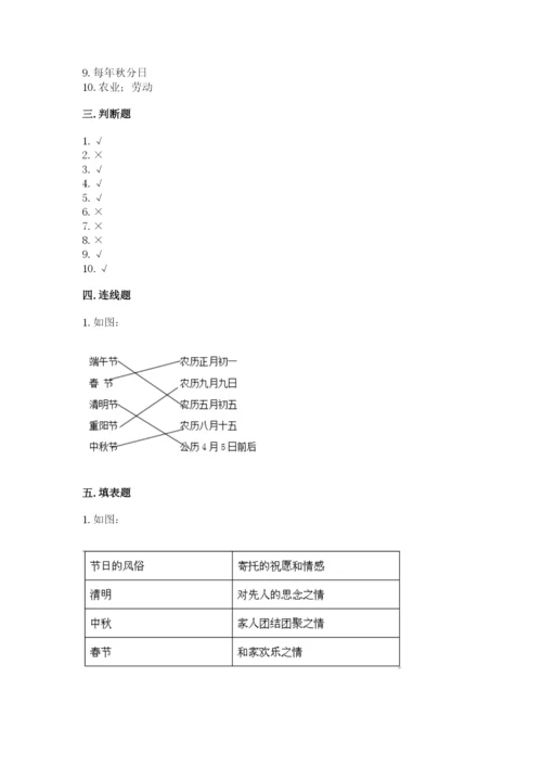部编版道德与法治四年级下册 期末测试卷附答案【典型题】.docx