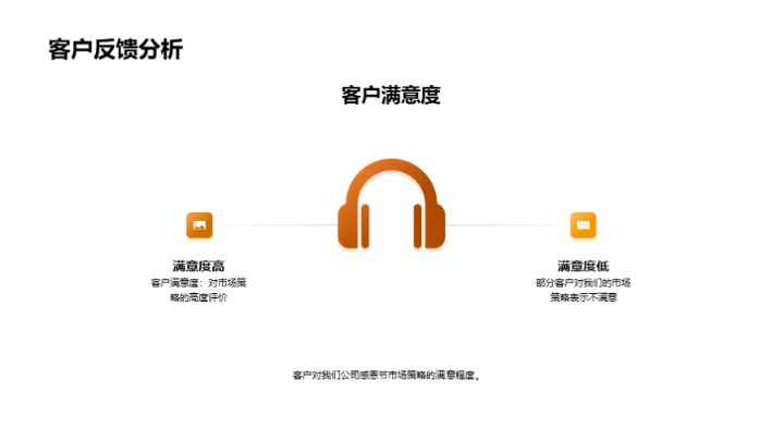 感恩节市场策略导览