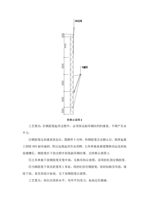 地连墙钢筋笼吊装专题方案.docx