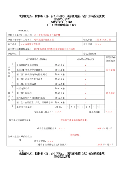 5_建筑电气工程检验批质量验收记录表.docx