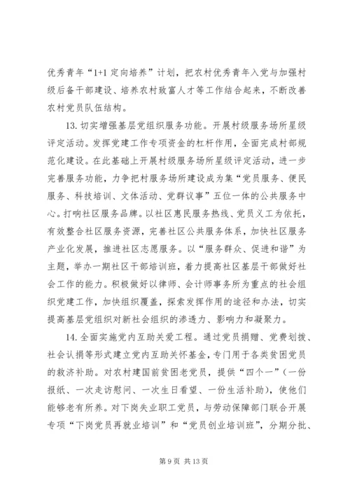 全市组织工作要点.docx