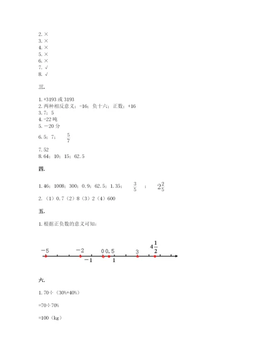 冀教版小升初数学模拟试题（综合题）.docx