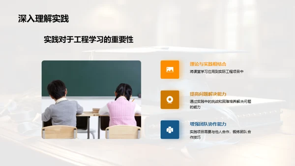 深化学习与实践视角