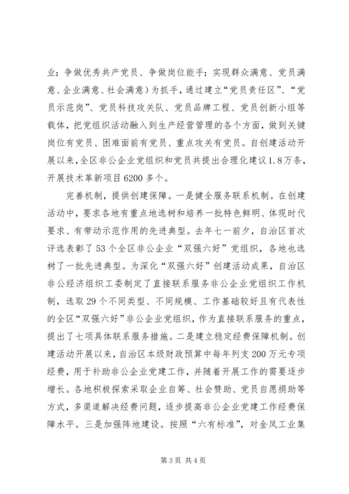 推进非公企业双强六好党组织创建活动.docx