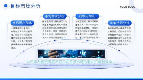 蓝色商务风互联网比赛创业计划书PPT