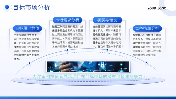 蓝色商务风互联网比赛创业计划书PPT
