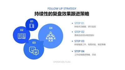 简约风总结分享列表4项PPT内容页