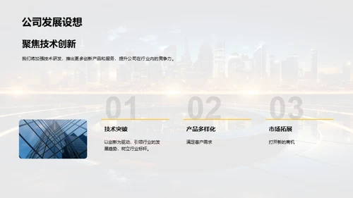 共创辉煌20XX