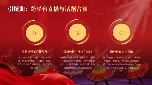 红金商务风国庆文化演出活动推广PPT模板