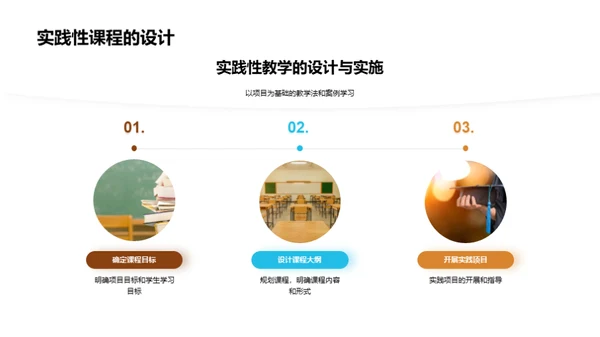 专科教育之创新探索