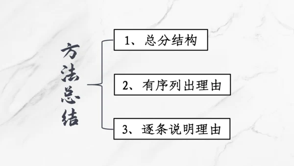 【六上课件】第三单元语文园地