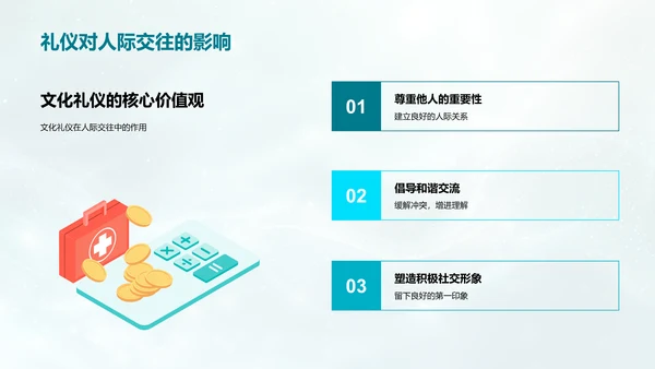 初二礼仪教育课