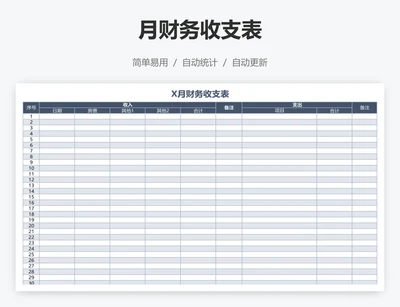 月财务收支表