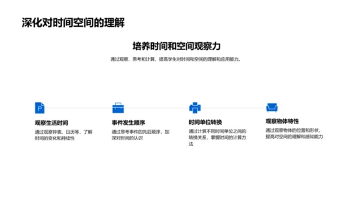 理解时间与空间PPT模板