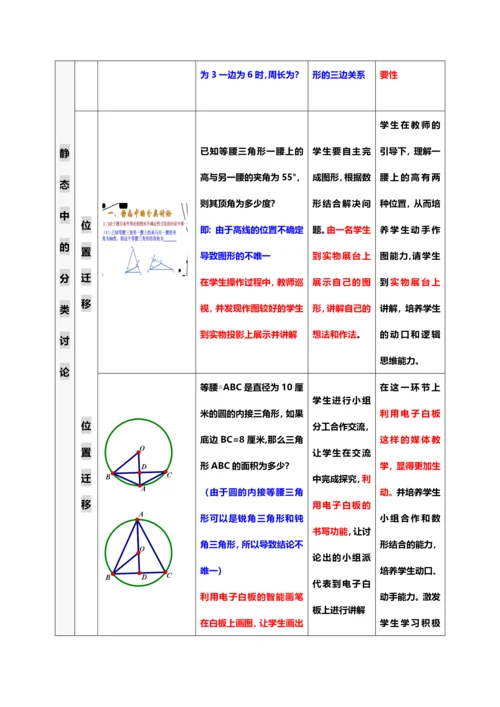 数学中的分类讨论思想之等腰三角形专题.docx