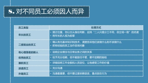 带人的技术职场教育读书笔记PPT课件
