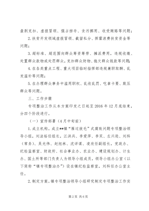 腐败问题专项整治工作方案.docx