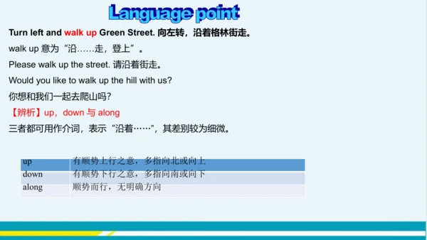 Module 6 Unit 3 教学课件-外语教研版中学英语七年级下